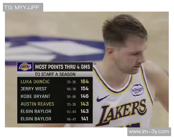 东契奇谈腹股沟伤势恢复情况表示只是轻微不适并无大碍